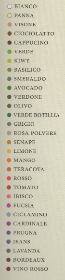 Veneziana Ar Desiderio