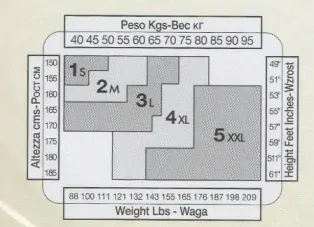 Elledue Taxi 15 - doprodej