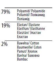 Fiore high slim panty - doprodej